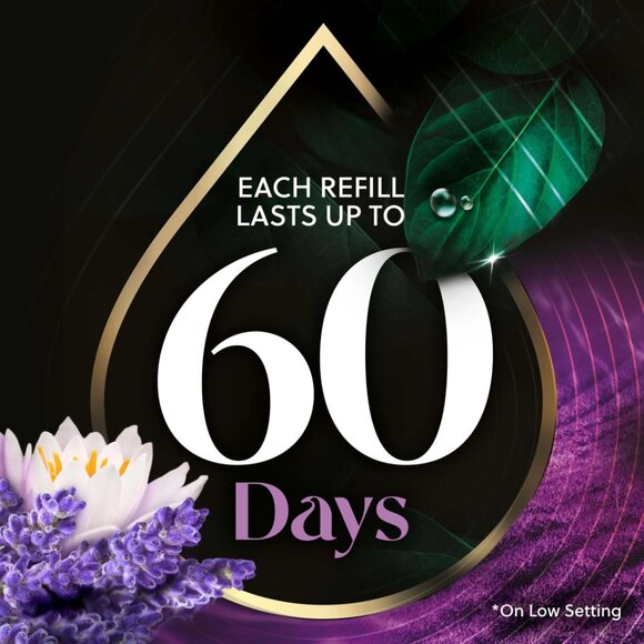 Air Wick Vibrant Lavender & Waterlily Plug-In Oil Refills 2 Pack Air Freshener - Picture 5 of 6